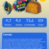 Конфеты белорусские желейные ЖГУЧИЙ АНАНАС (200г) — изображение 2