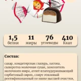 Любимая Аленка молочная помадка со вкусом печенья 200гр. — изображение 2