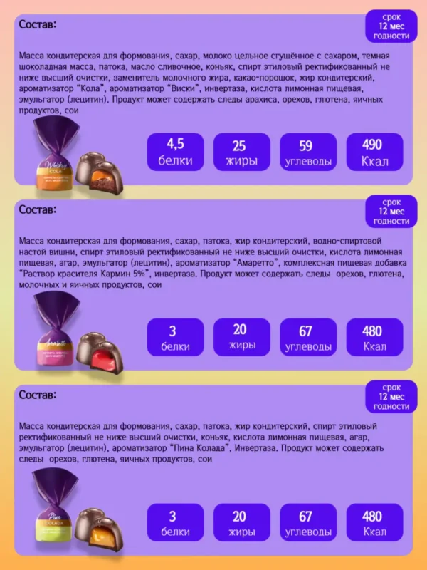 Ассорти конфет «Спартак» вкус пина колада,виски-кола,амаретто (1000г). — изображение 2